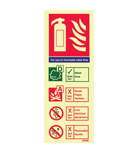 midland fire - Class D Fire Extinguisher identity sign